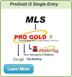 Software for Realtors